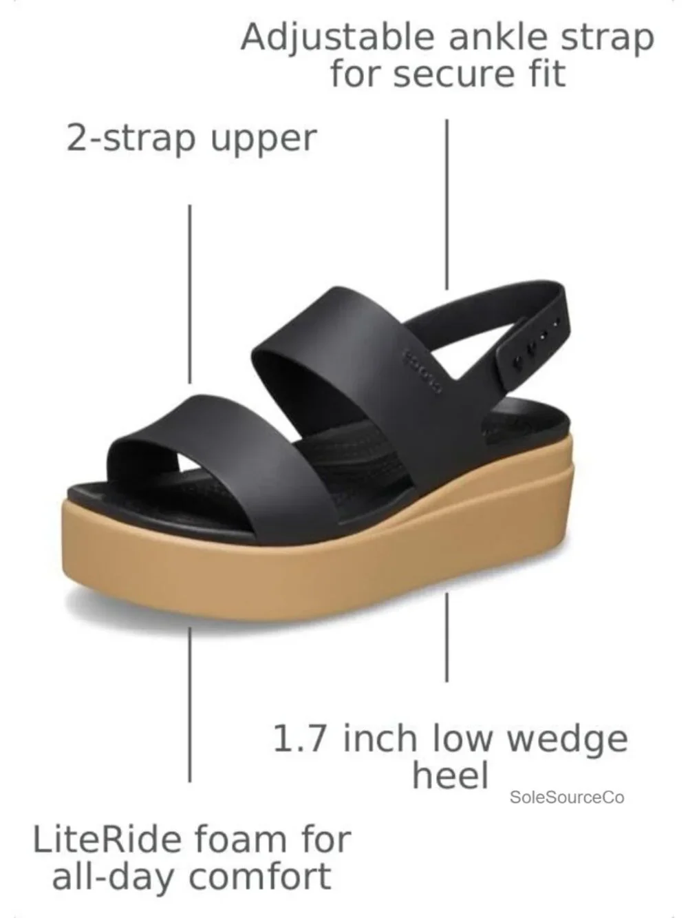 Crocs Brooklyn Low Wedge Sandals Platform Wedges LiteRide Foam Comfort Sandals